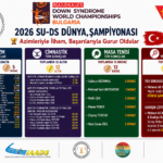 🇹🇷 Bulgaristan’da Tarih Yazdık! Özel Sporcularımızdan 50 Madalyalık Muhteşem Başarı